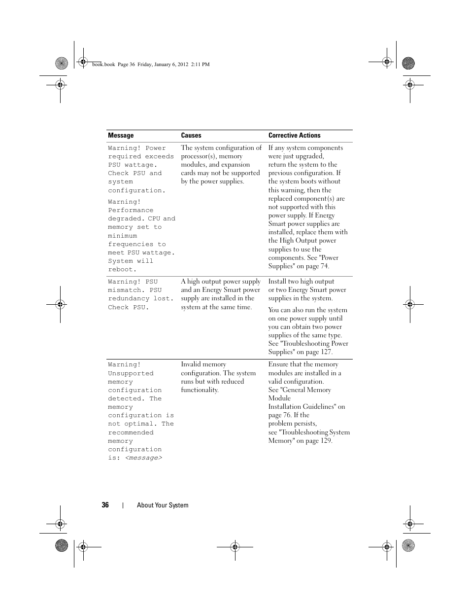 Dell DR4000 User Manual | Page 36 / 156
