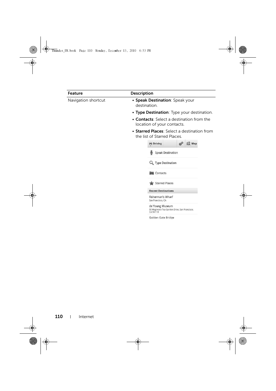 Dell Mobile Venue User Manual | Page 110 / 161