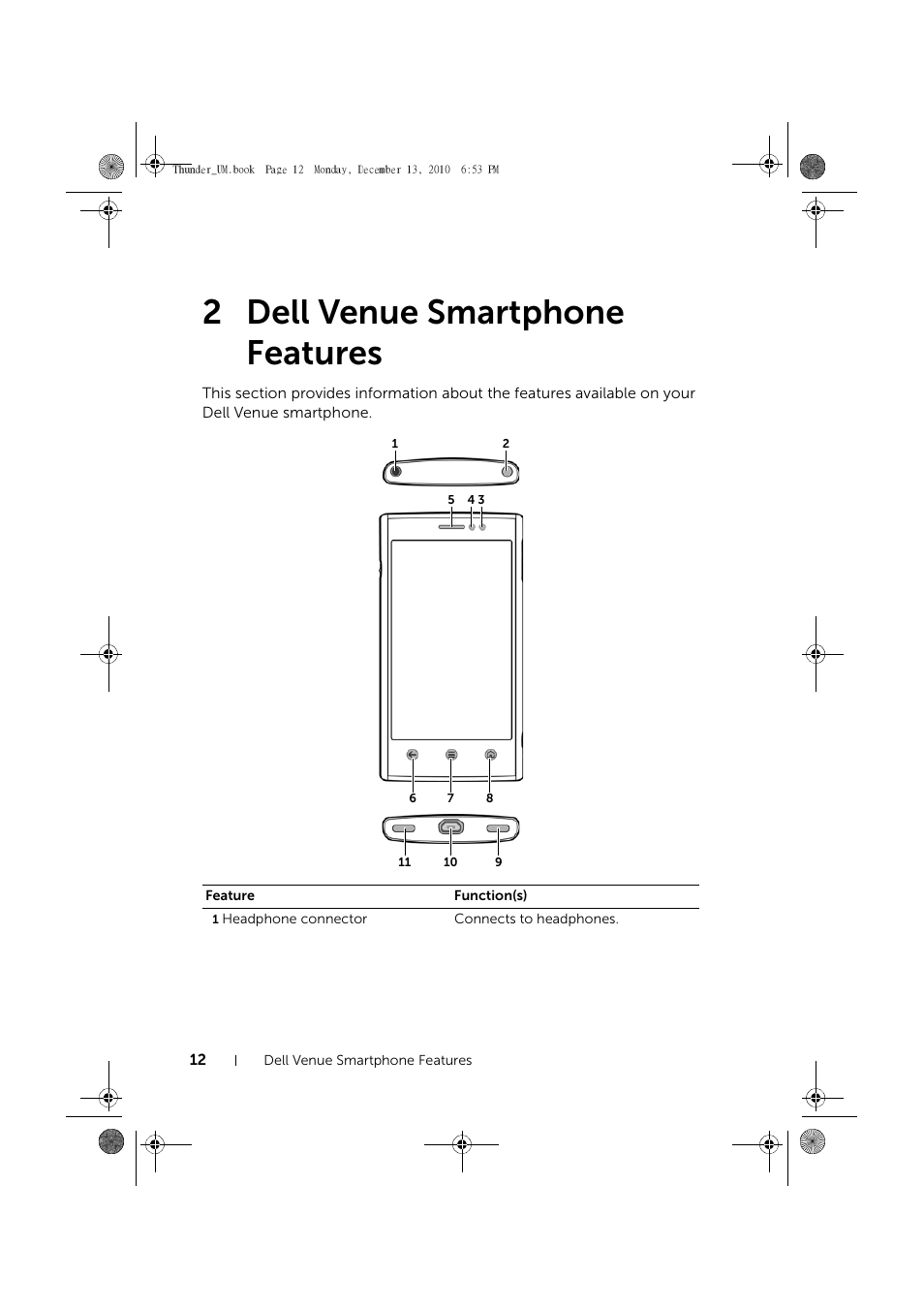 2 dell venue smartphone features, Dell venue smartphone features | Dell Mobile Venue User Manual | Page 12 / 161