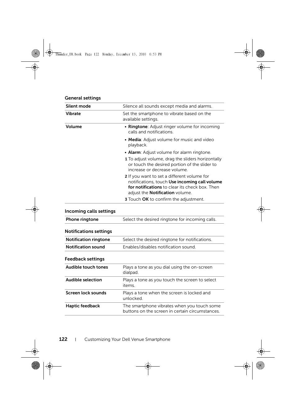 General settings, Incoming calls settings, Notifications settings | Feedback settings | Dell Mobile Venue User Manual | Page 122 / 161