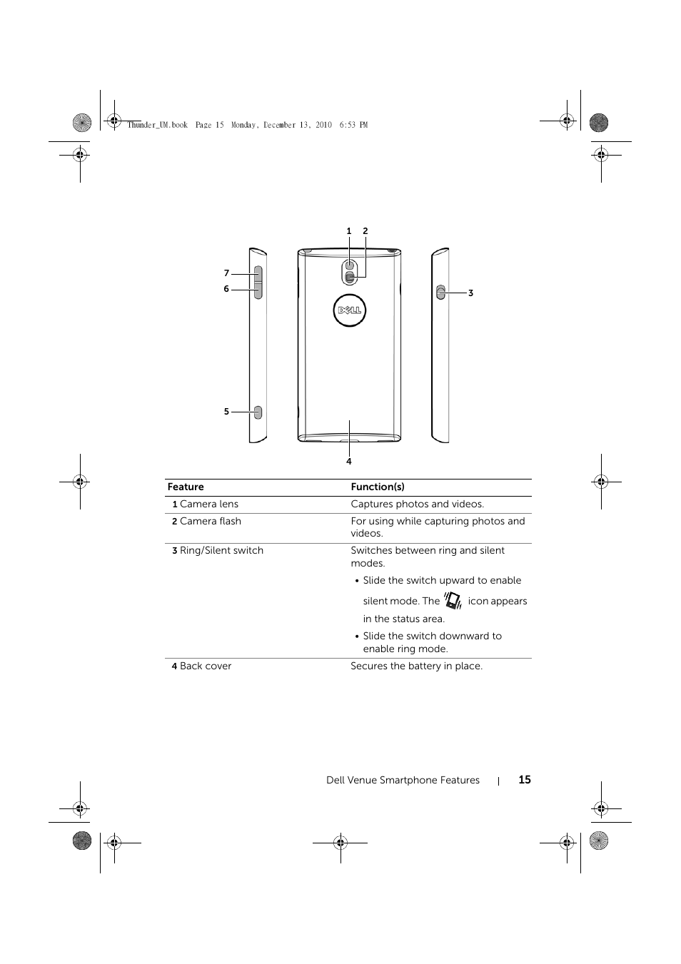 Dell Mobile Venue User Manual | Page 15 / 161