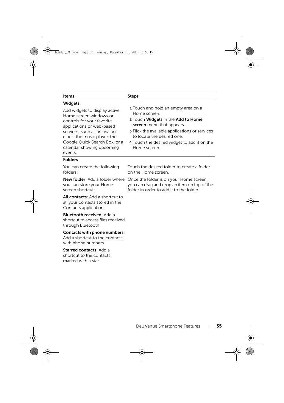Dell Mobile Venue User Manual | Page 35 / 161
