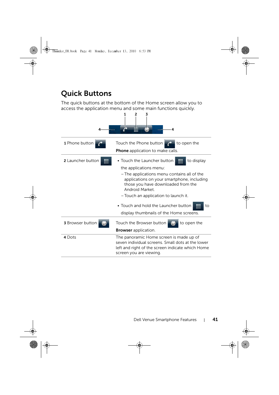 Quick buttons | Dell Mobile Venue User Manual | Page 41 / 161