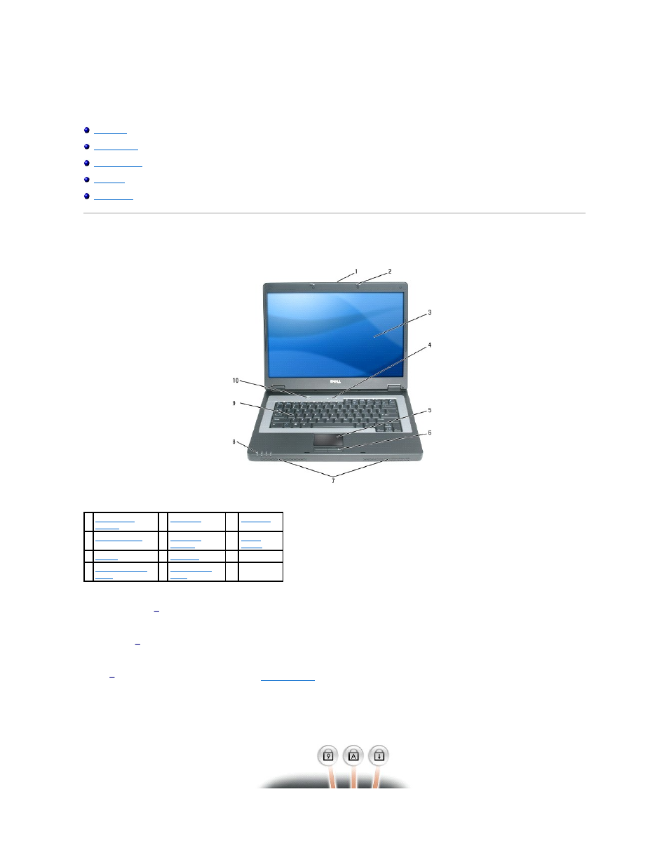 Dell Latitude 120L User Manual | 104 pages