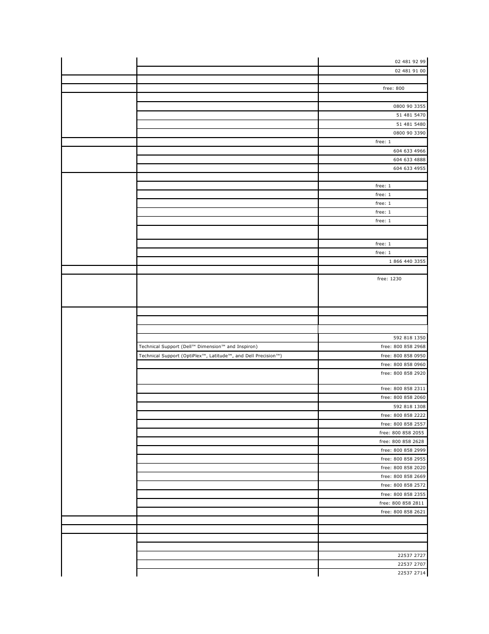 Dell Latitude 120L User Manual | Page 38 / 104