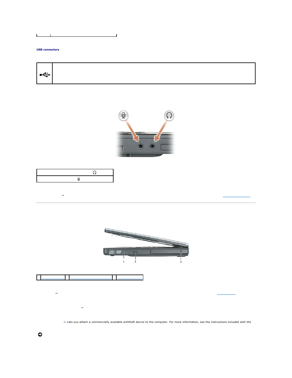 Right side view, Usb connectors, Expresscard slot | Microphone connector, Expresscard slot release button, Headphone connector | Dell Latitude 120L User Manual | Page 4 / 104