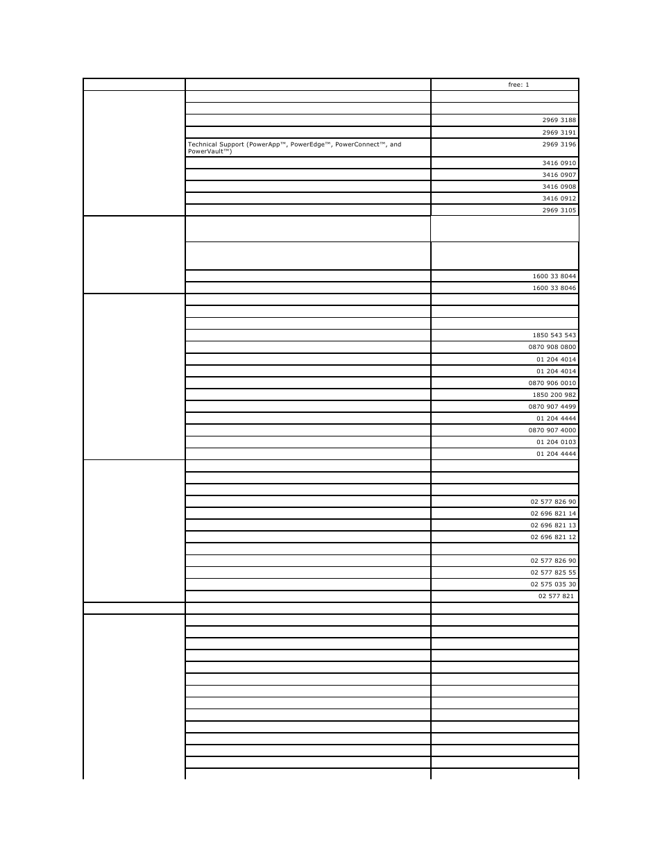 Dell Latitude 120L User Manual | Page 40 / 104