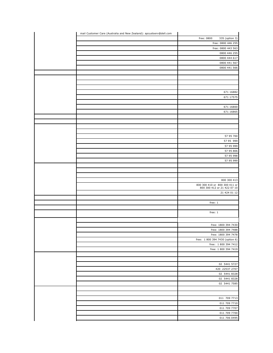 Dell Latitude 120L User Manual | Page 42 / 104