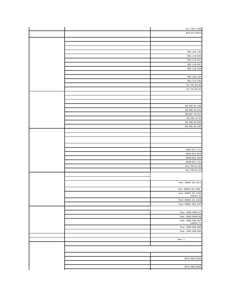 Dell Latitude 120L User Manual | Page 43 / 104