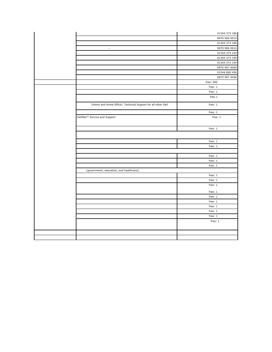 Dell Latitude 120L User Manual | Page 44 / 104