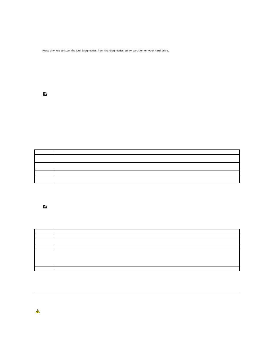 Drive problems, Dell diagnostics main menu | Dell Latitude 120L User Manual | Page 88 / 104
