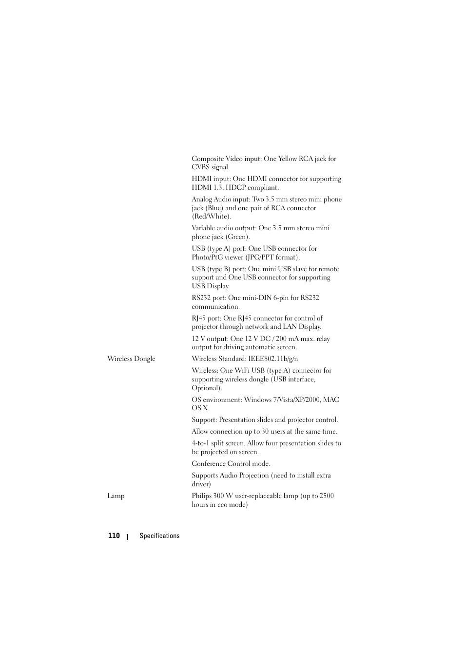 Dell 4320 Projector User Manual | Page 110 / 121