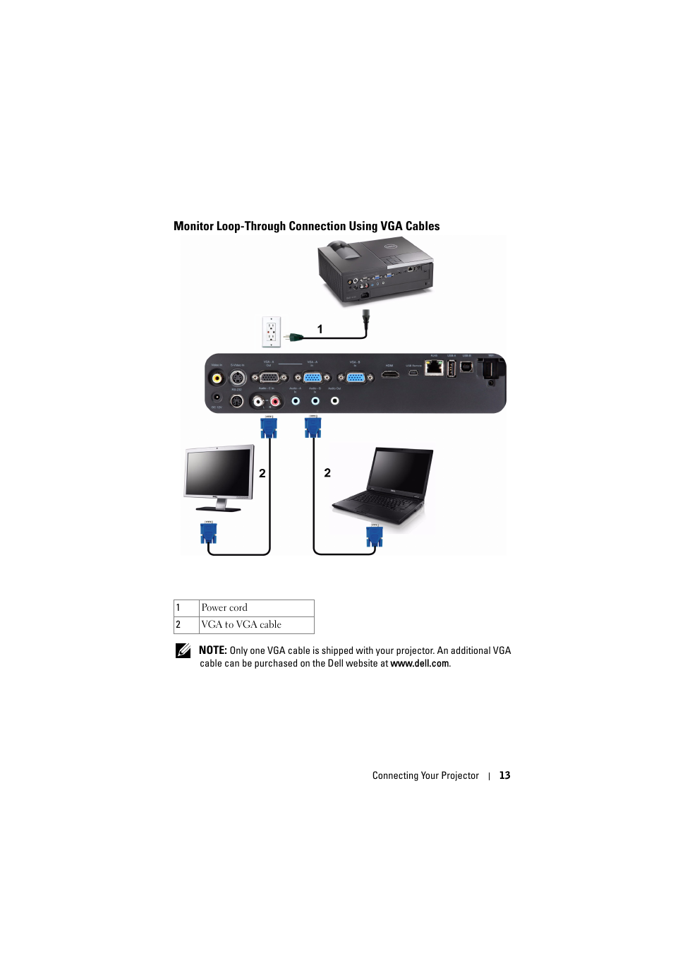 Monitor loop-through connection using vga cables, Monitor loop-through connection, Using vga cables | Dell 4320 Projector User Manual | Page 13 / 121