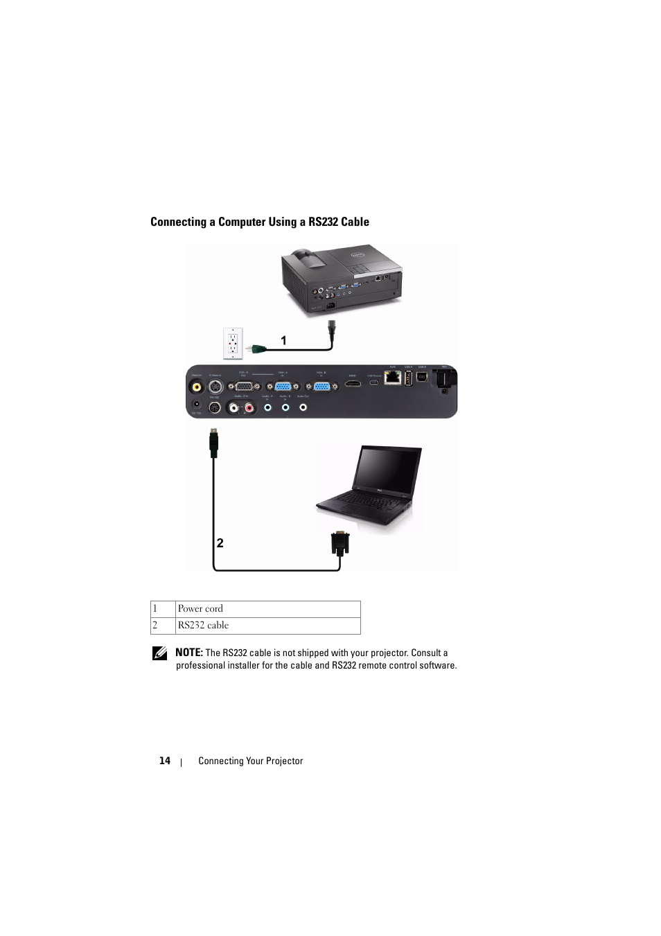 Connecting a computer using a rs232 cable | Dell 4320 Projector User Manual | Page 14 / 121