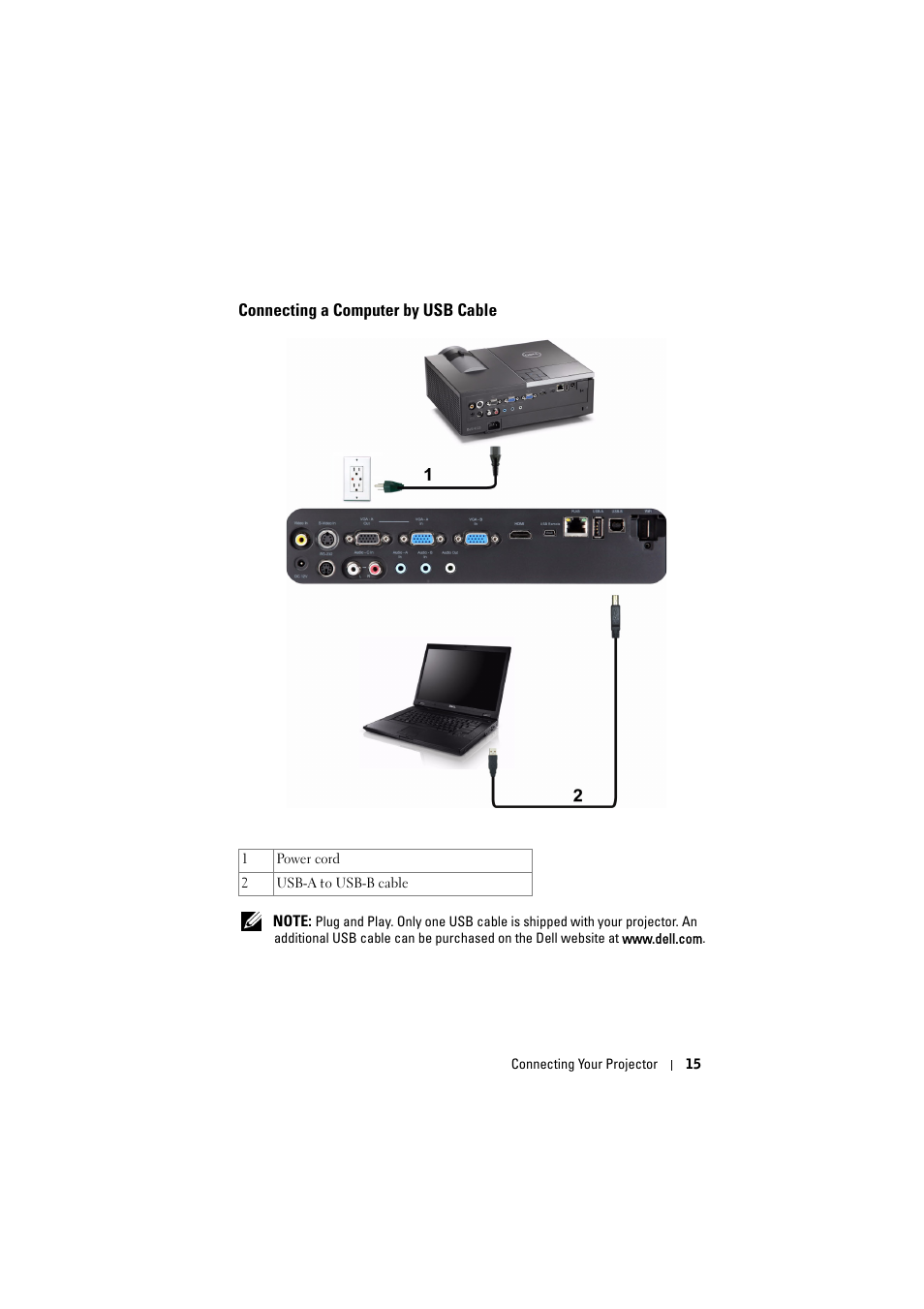 Connecting a computer by usb cable | Dell 4320 Projector User Manual | Page 15 / 121
