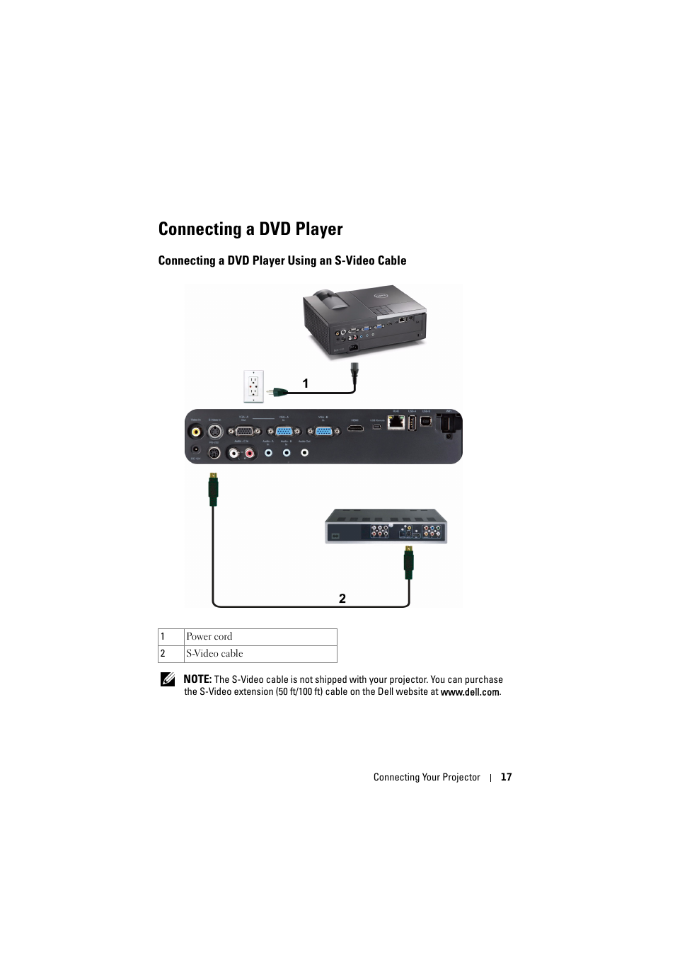 Connecting a dvd player, Connecting a dvd player using an s-video cable | Dell 4320 Projector User Manual | Page 17 / 121