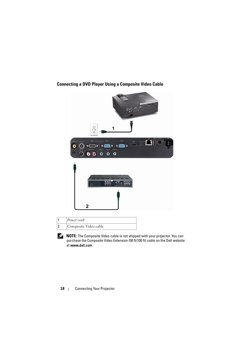 Connecting a dvd player using a, Composite video cable | Dell 4320 Projector User Manual | Page 18 / 121