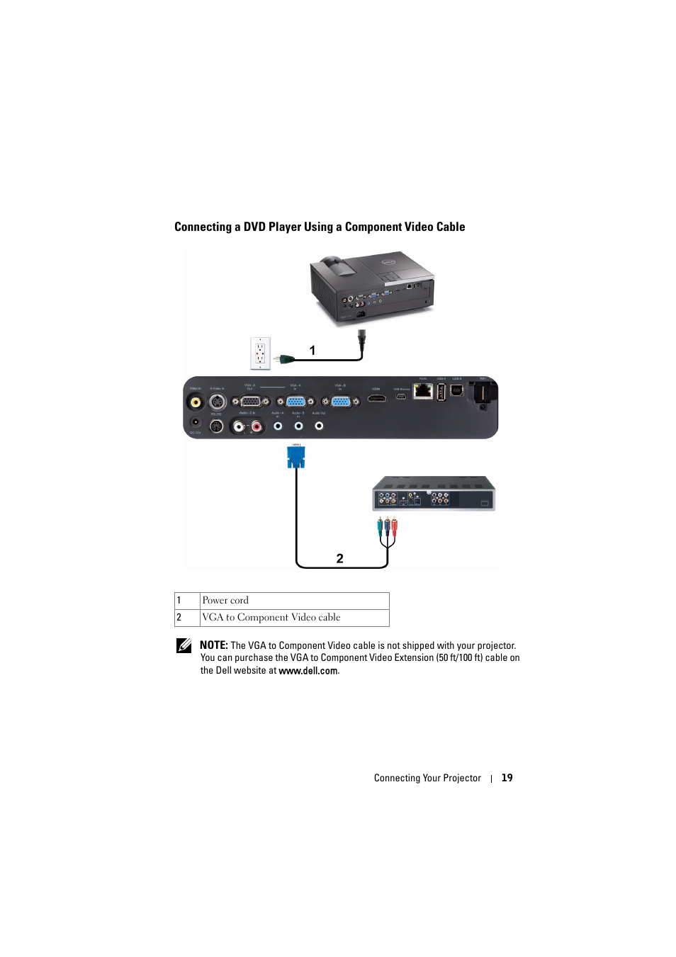 Connecting a dvd player using a, Component video cable | Dell 4320 Projector User Manual | Page 19 / 121