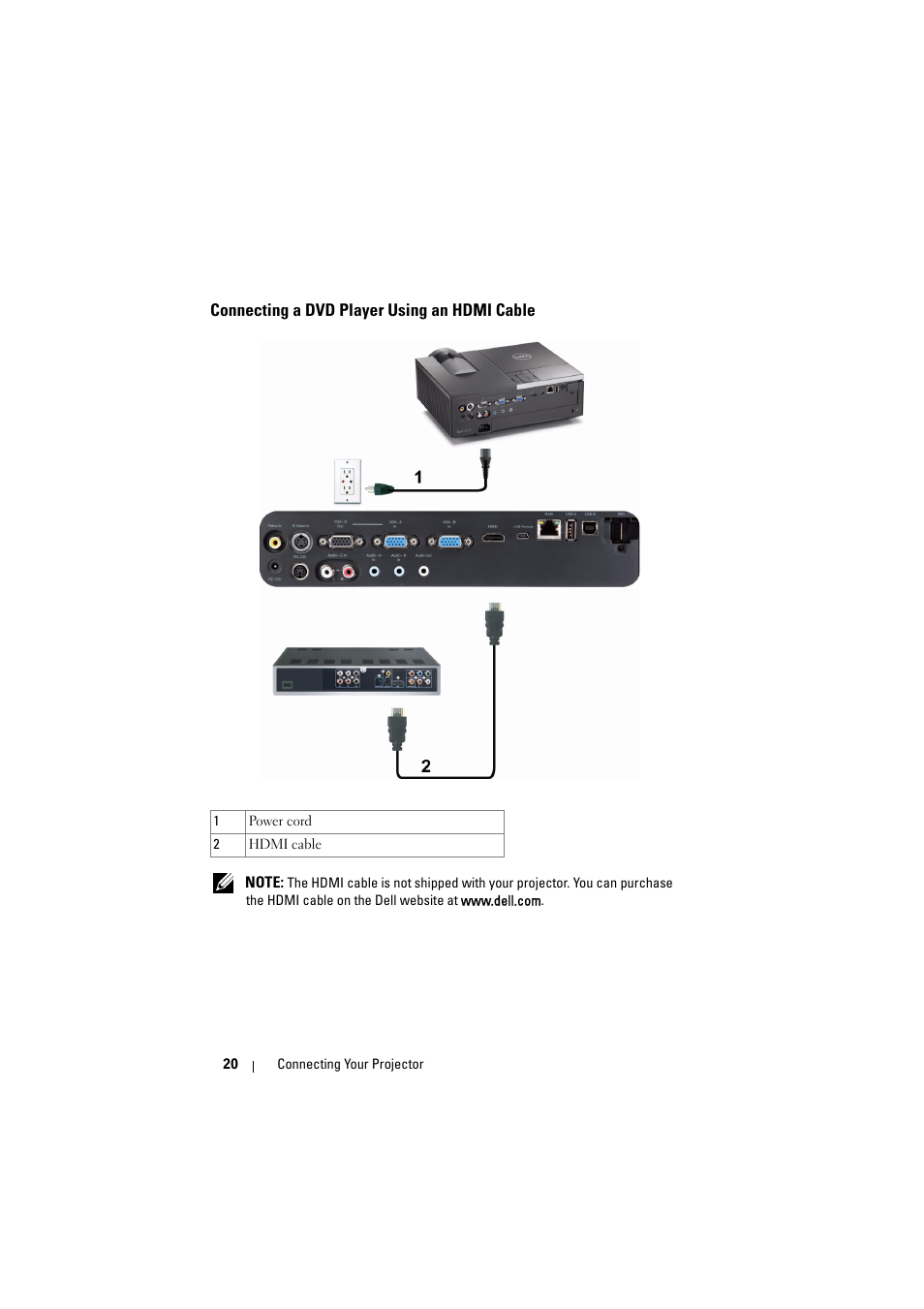 Connecting a dvd player using an hdmi cable | Dell 4320 Projector User Manual | Page 20 / 121