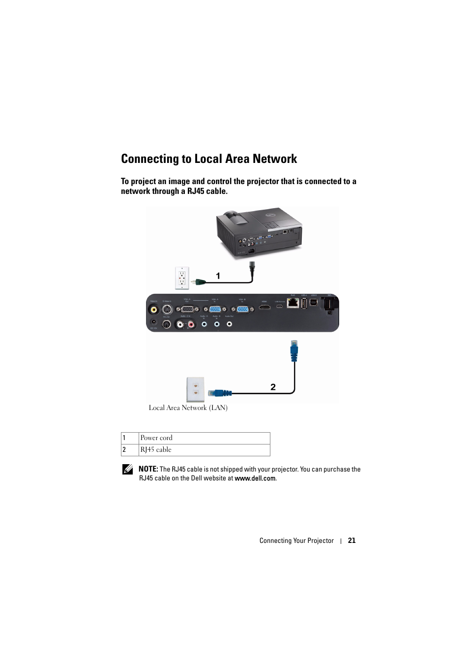 Connecting to local area network, Connected to a network through a rj45 cable | Dell 4320 Projector User Manual | Page 21 / 121