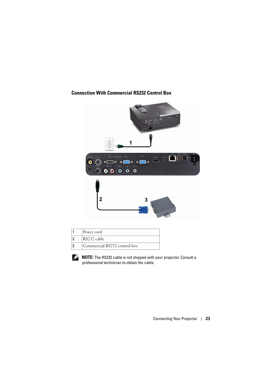 Connection with commercial rs232 control box | Dell 4320 Projector User Manual | Page 23 / 121