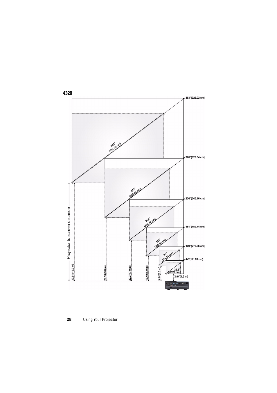 Dell 4320 Projector User Manual | Page 28 / 121