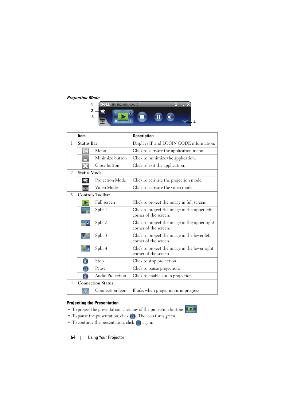 Projection mode, Projecting the presentation | Dell 4320 Projector User Manual | Page 64 / 121