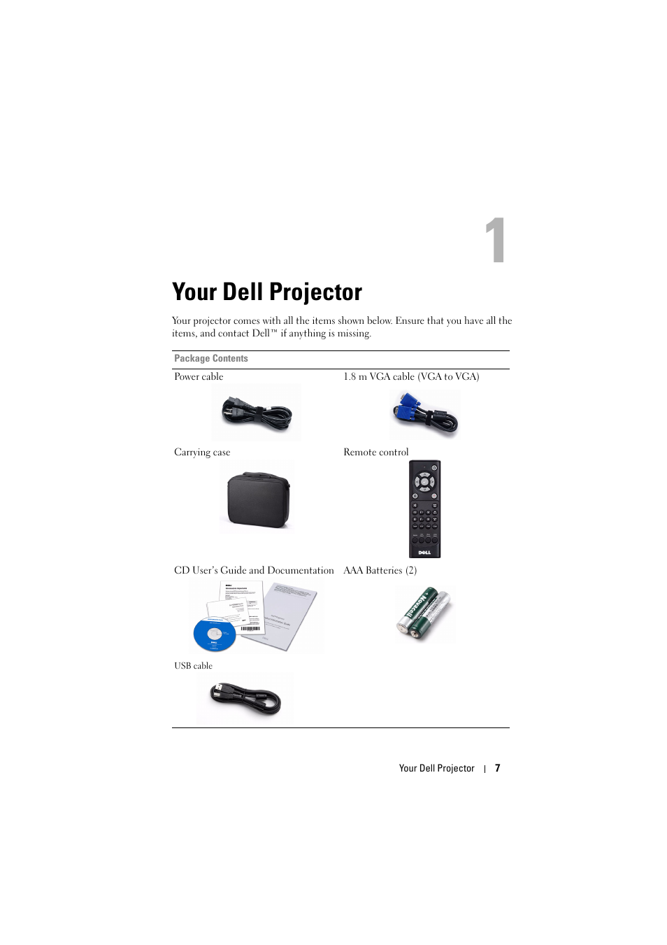 Your dell projector | Dell 4320 Projector User Manual | Page 7 / 121