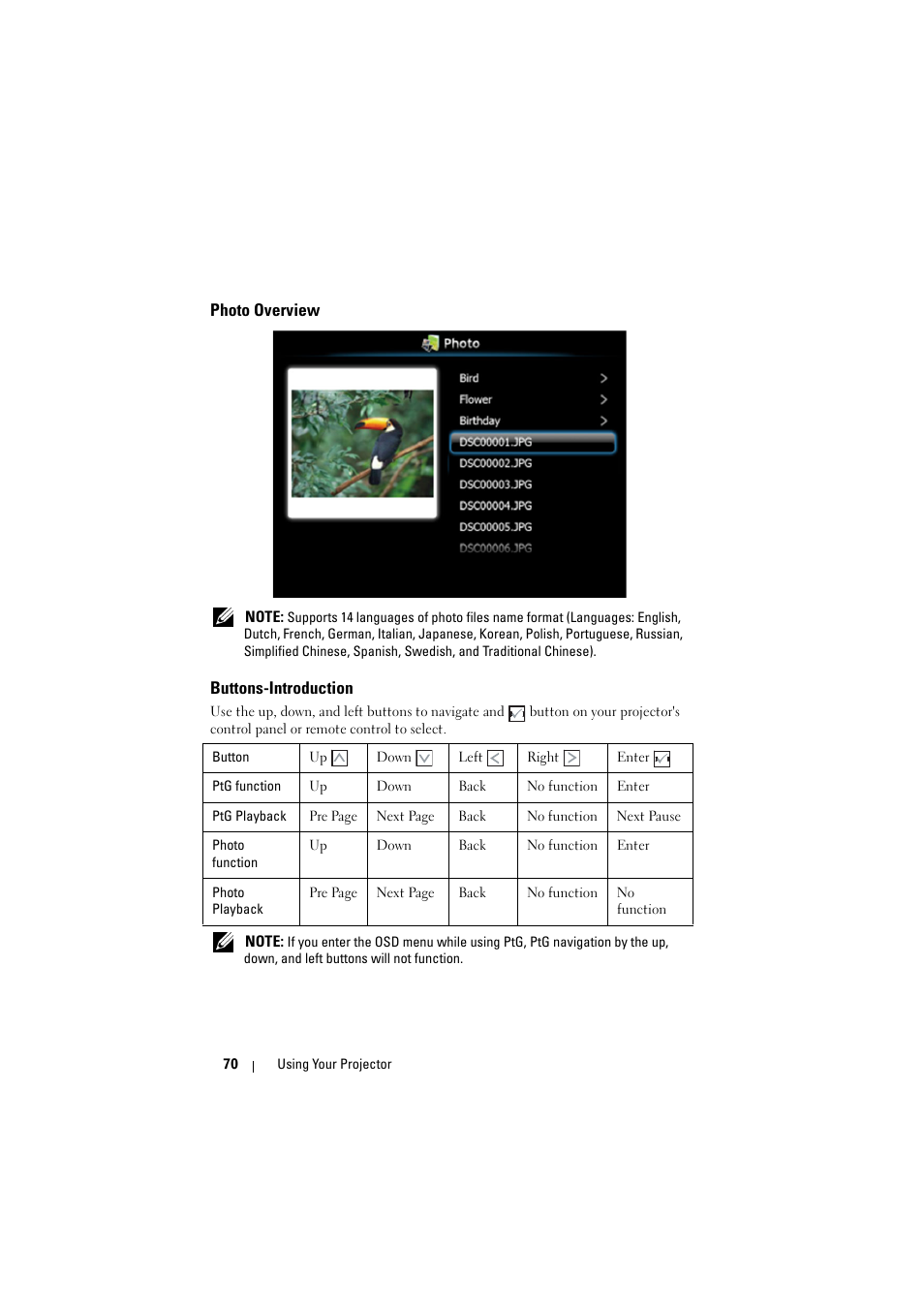 Photo overview, Buttons-introduction | Dell 4320 Projector User Manual | Page 70 / 121