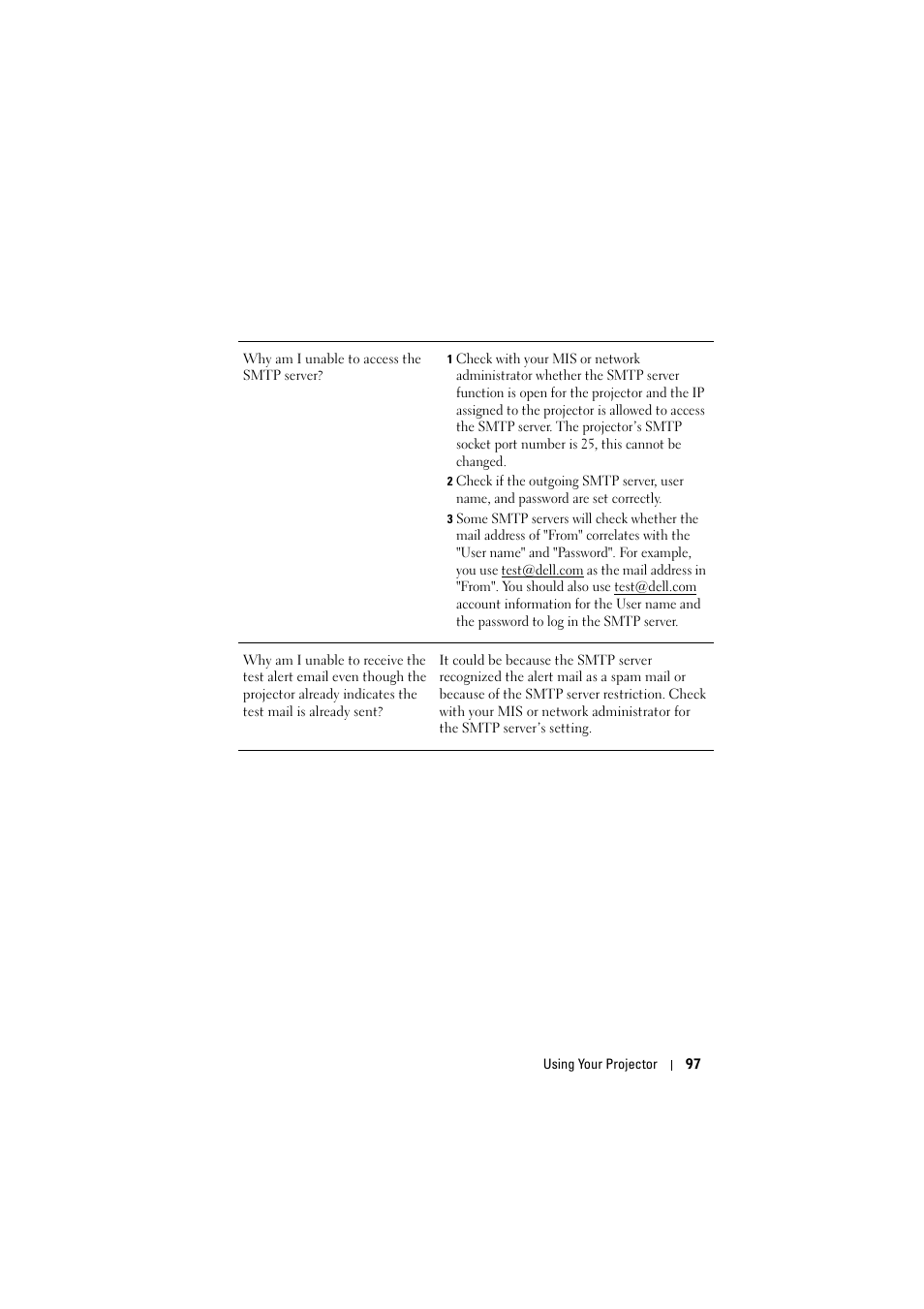 Dell 4320 Projector User Manual | Page 97 / 121