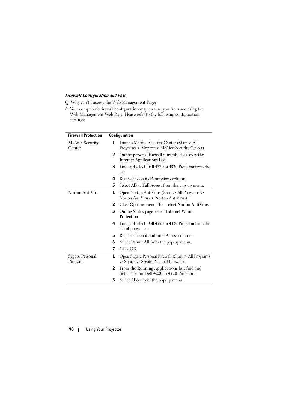 Firewall configuration and faq | Dell 4320 Projector User Manual | Page 98 / 121