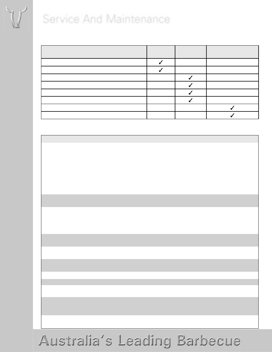 Service and maintenance, Trouble shooting guide | BeefEater Discovery Series User Manual | Page 12 / 14