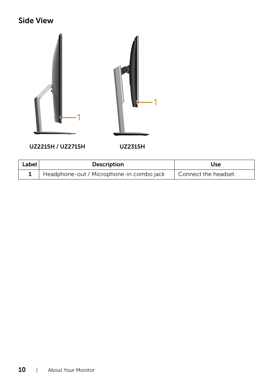 Side view | Dell UZ2315H Monitor User Manual | Page 10 / 69