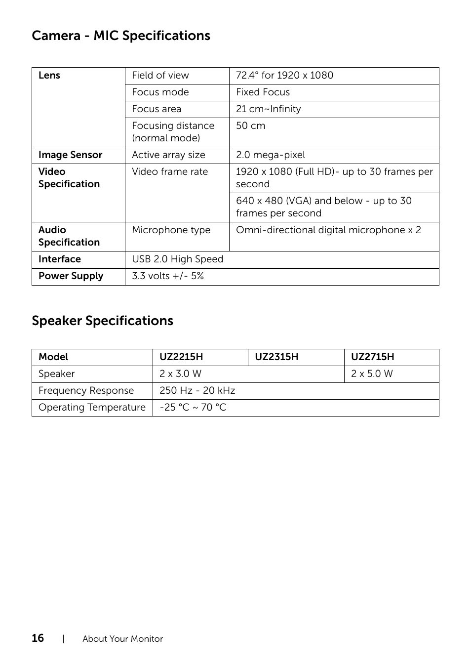 Camera - mic specifications speaker specifications | Dell UZ2315H Monitor User Manual | Page 16 / 69