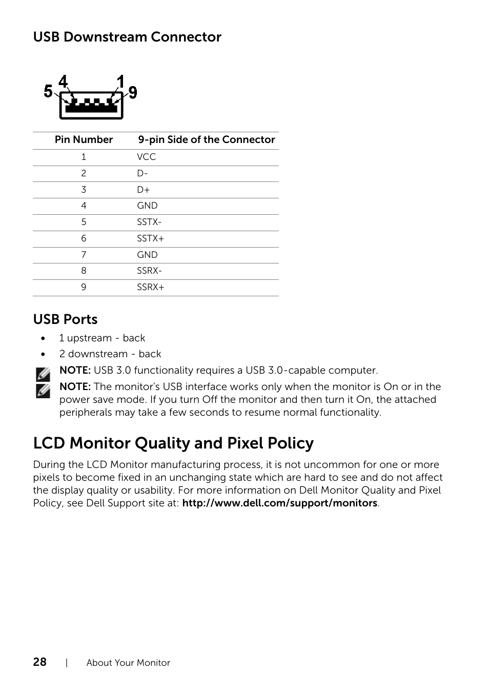 Lcd monitor quality and pixel policy, Usb downstream connector usb ports | Dell UZ2315H Monitor User Manual | Page 28 / 69