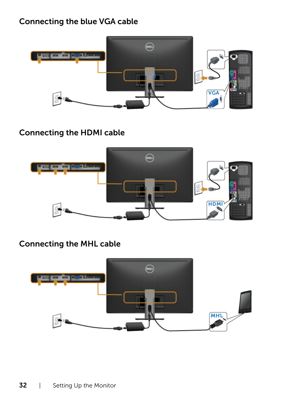 Dell UZ2315H Monitor User Manual | Page 32 / 69