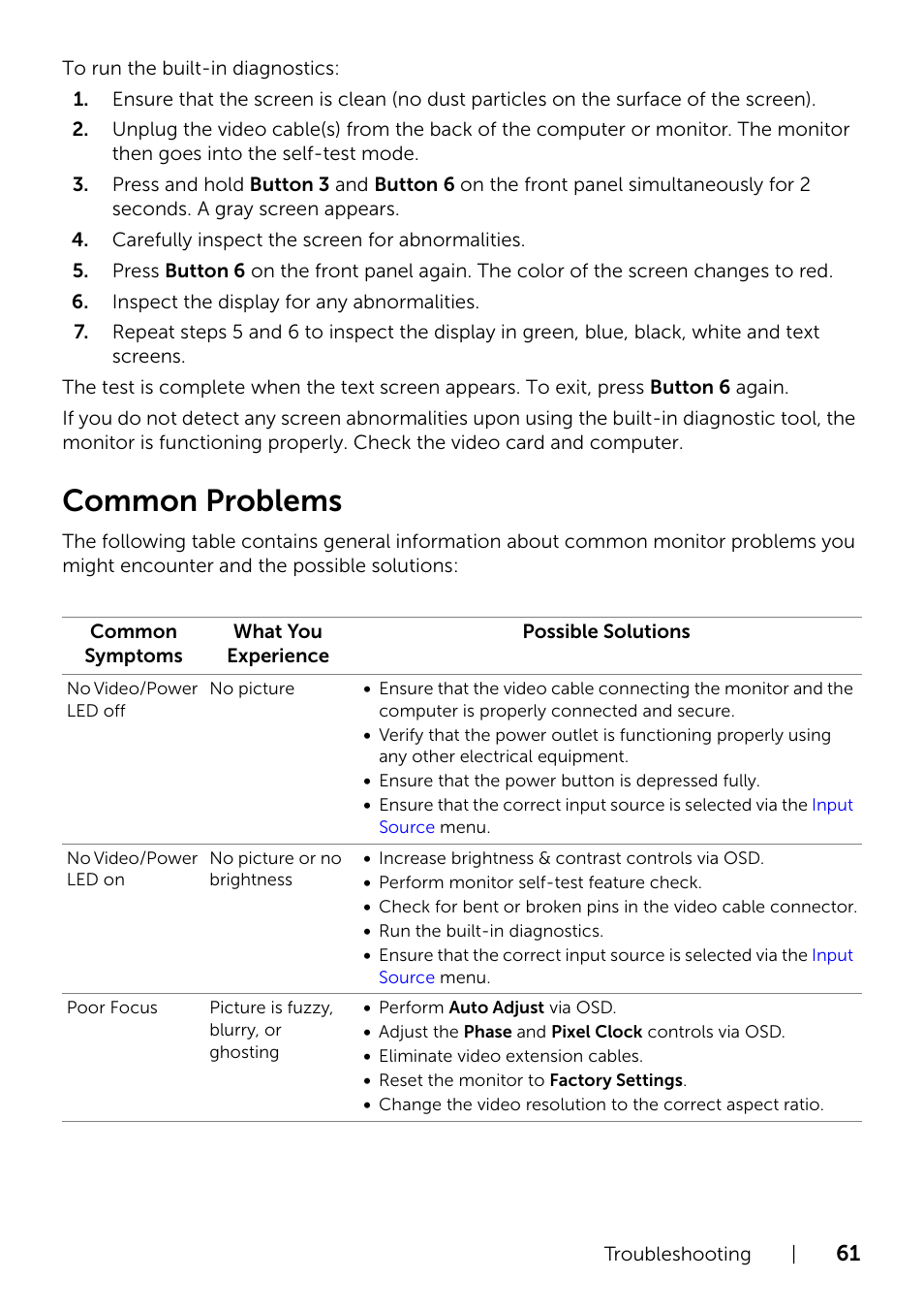 Common problems | Dell UZ2315H Monitor User Manual | Page 61 / 69