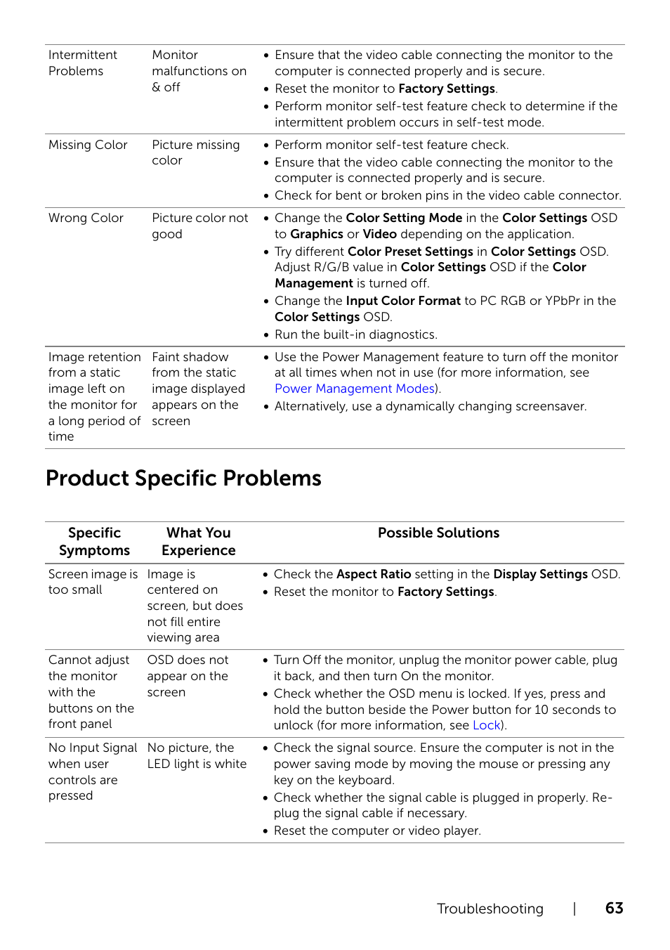 Product specific problems | Dell UZ2315H Monitor User Manual | Page 63 / 69