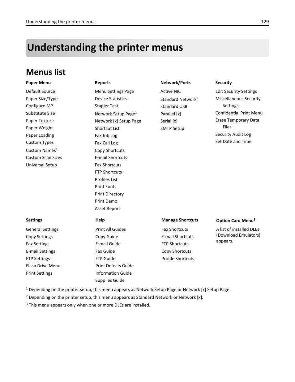 Understanding the printer menus, Menus list | Dell B3465dnf Mono Laser Multifunction Printer User Manual | Page 129 / 315