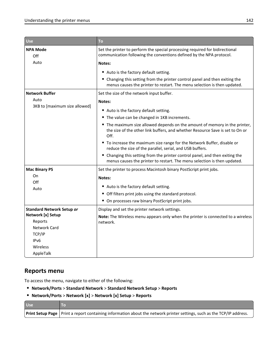 Reports menu | Dell B3465dnf Mono Laser Multifunction Printer User Manual | Page 142 / 315
