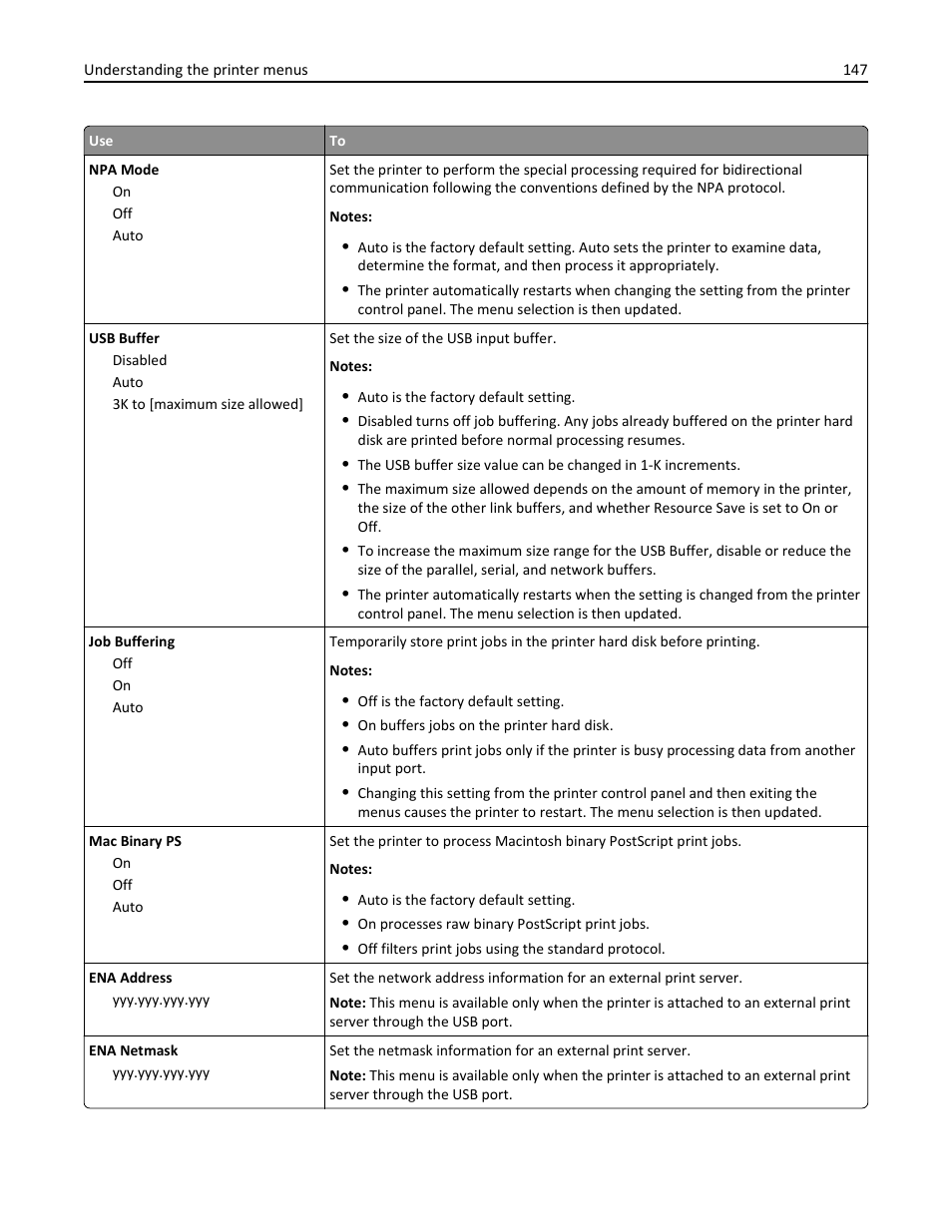 Dell B3465dnf Mono Laser Multifunction Printer User Manual | Page 147 / 315