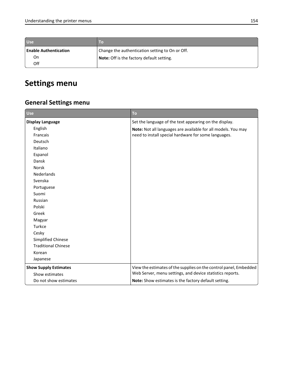 Settings menu, General settings menu | Dell B3465dnf Mono Laser Multifunction Printer User Manual | Page 154 / 315