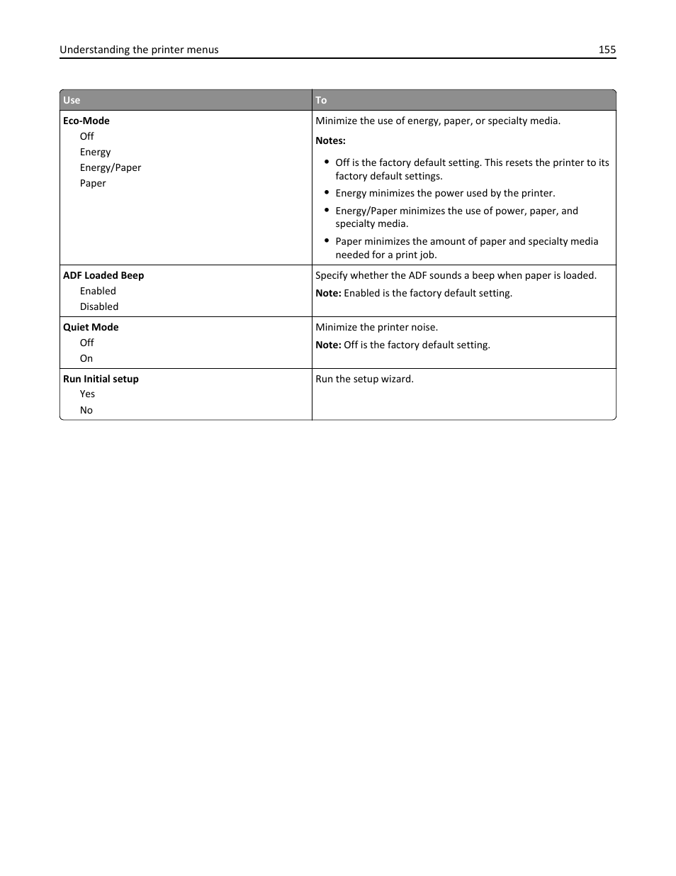 Dell B3465dnf Mono Laser Multifunction Printer User Manual | Page 155 / 315