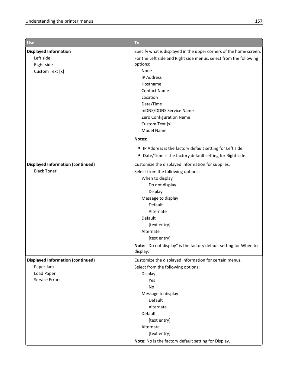 Dell B3465dnf Mono Laser Multifunction Printer User Manual | Page 157 / 315