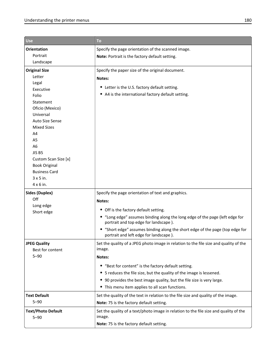 Dell B3465dnf Mono Laser Multifunction Printer User Manual | Page 180 / 315