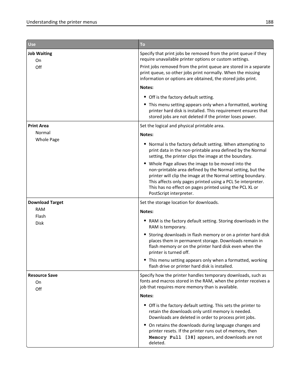 Dell B3465dnf Mono Laser Multifunction Printer User Manual | Page 188 / 315