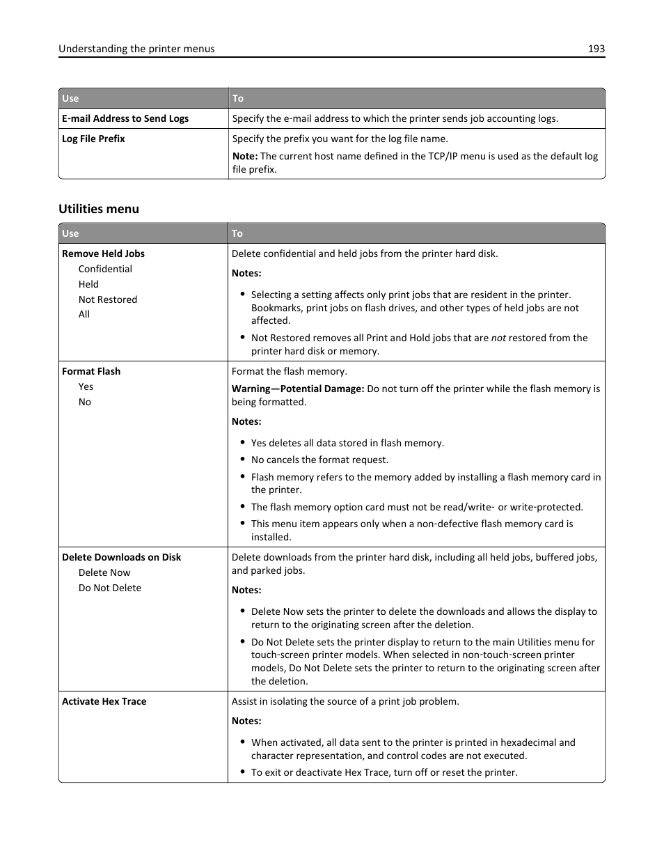 Utilities menu | Dell B3465dnf Mono Laser Multifunction Printer User Manual | Page 193 / 315