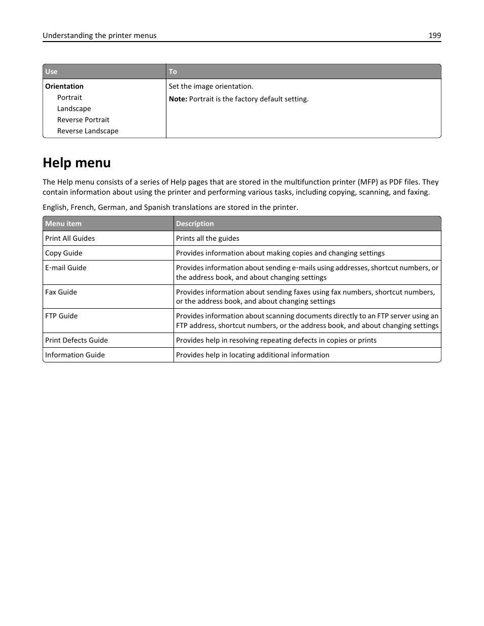 Help menu | Dell B3465dnf Mono Laser Multifunction Printer User Manual | Page 199 / 315