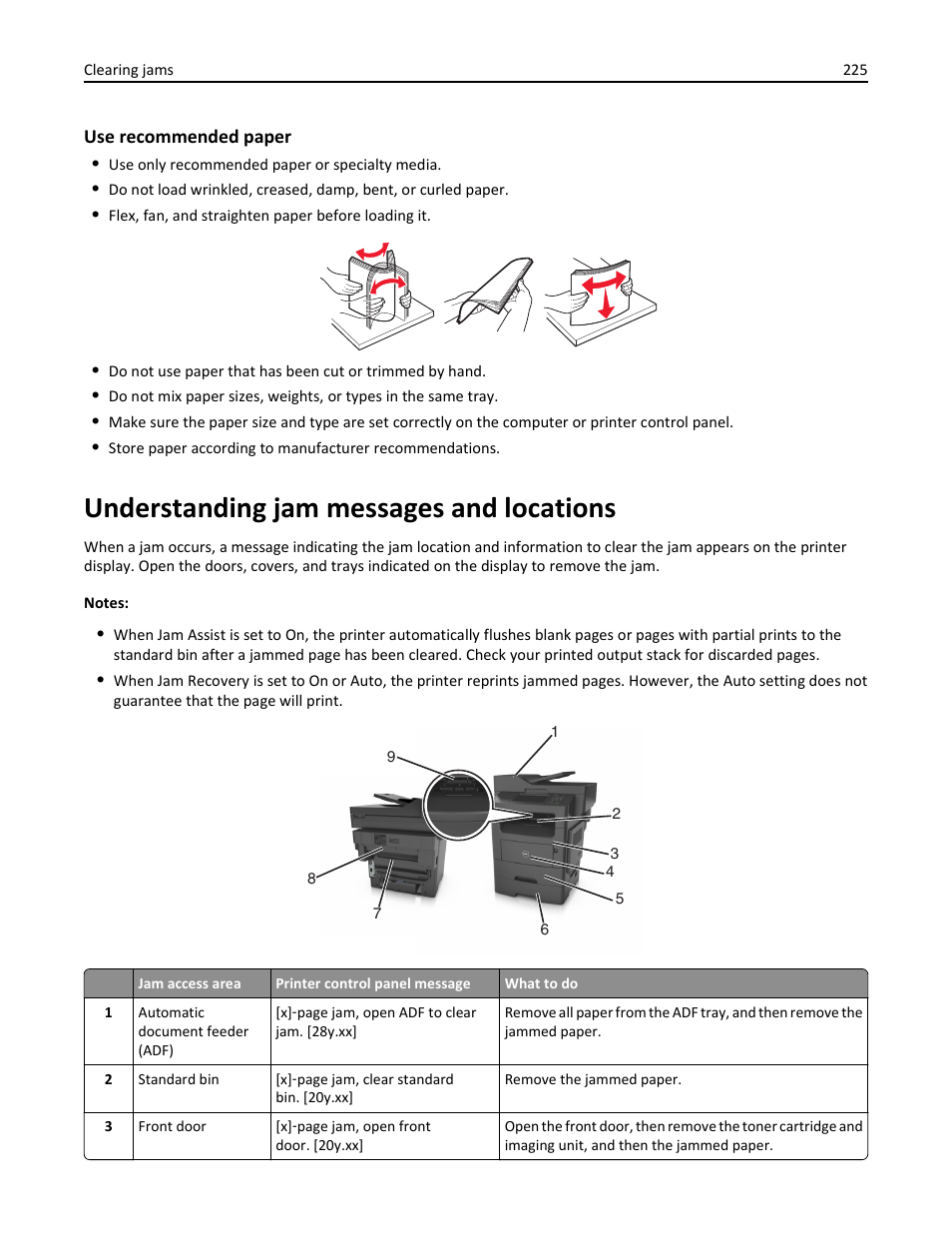 Understanding jam messages and locations | Dell B3465dnf Mono Laser Multifunction Printer User Manual | Page 225 / 315