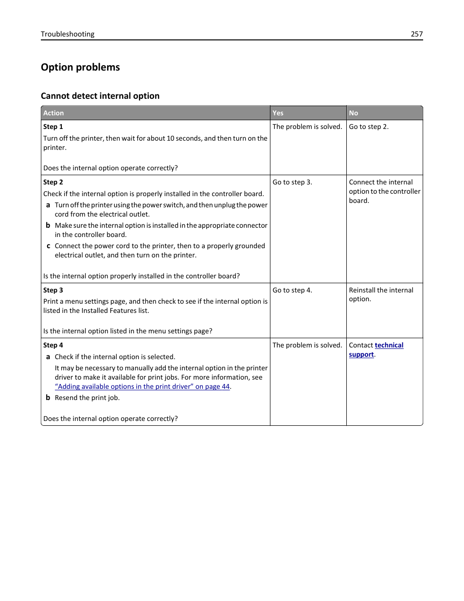 Option problems, Cannot detect internal option | Dell B3465dnf Mono Laser Multifunction Printer User Manual | Page 257 / 315